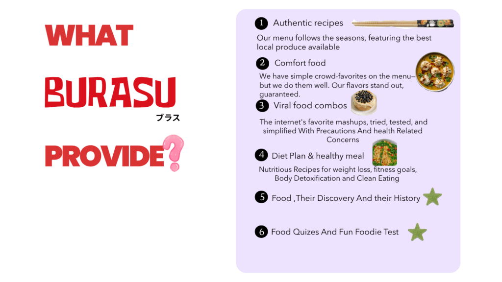 Burasu- Homepage